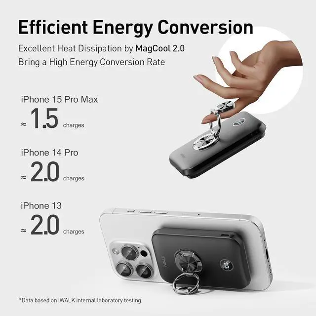 Alt view image 6 of 6 - iWALK Magnetic Portable Charger for iPhone, 10,000mAh Wireless Power Bank with Stand, 15W MagSafe Fast Charging and USB-C PD 20W Charging for iPhone16/15/14/13/12 Series/Airpod