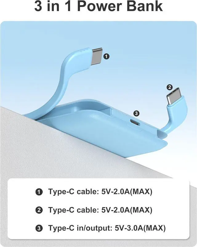 Alt view image 7 of 7 - 10000mAh Compatible with iPhone 15/16/17 (Only) Slim Portable Charger with Built in Cable, Power Bank Travel Charger External Battery Pack for Phone, 3 Output USB Type C Cord Clutch Charger, Blue