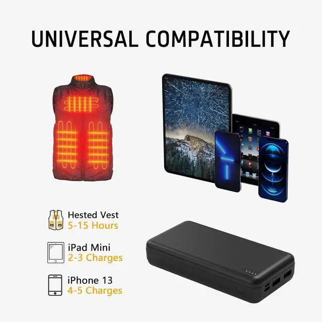 Alt view image 3 of 6 - 5V2A 20000mAh Battery Pack for Heated Vest Heated Jacket Power Bank for Heating Electric Vests Jackets Coat Hoodies Battery Pack for Man Women Heated Clothing (Not suit for 7.4V Heated Clothing)