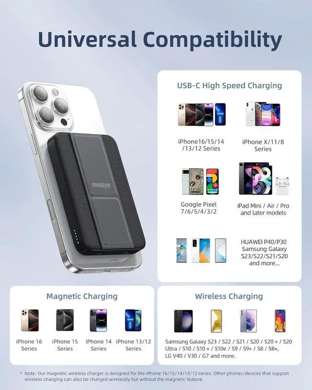 Alt view image 6 of 6 - Magnetic Power Bank 3-in-1: 10000mAh MagSafe Wireless Charger with Stand, 20W Fast Charging for iPhone 16/15/14/13, Portable Battery for AirPods, Samsung Galaxy (Foldable & Slim) | Black