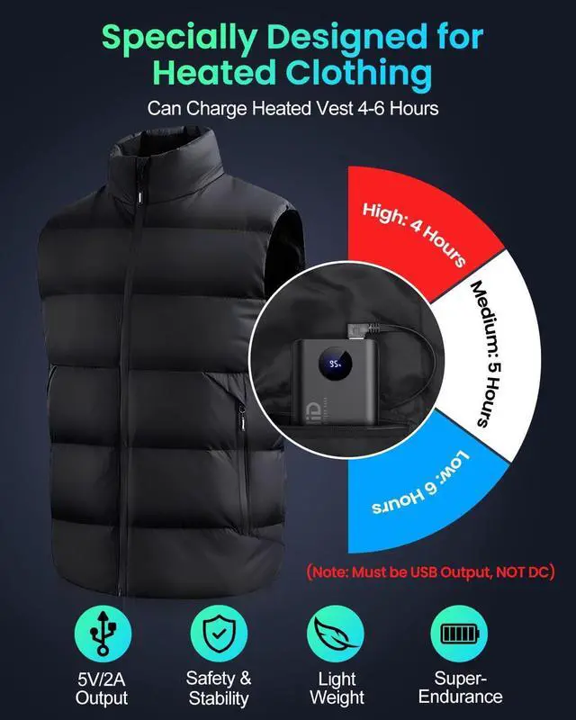 Alt view image 3 of 7 - 5V 2A Heated Vest Battery Pack,Power Bank Heated Jacket, LCD Display 10000mAh Portable Charger,Battery Phone Charger for iPhone,Android etc.