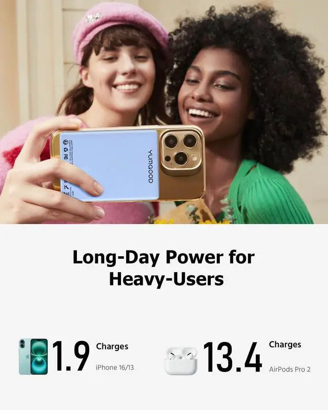 Alt view image 6 of 7 - 5000mAh Magnetic Battery Pack - Qi2 Certified 15W Magnetic Portable Charger for iPhone 16 Pro Max/16 Pro/16/15/14/13/12 20W PD Wired Wireless Fast Charging Ultra Slim Metal Battery Pack