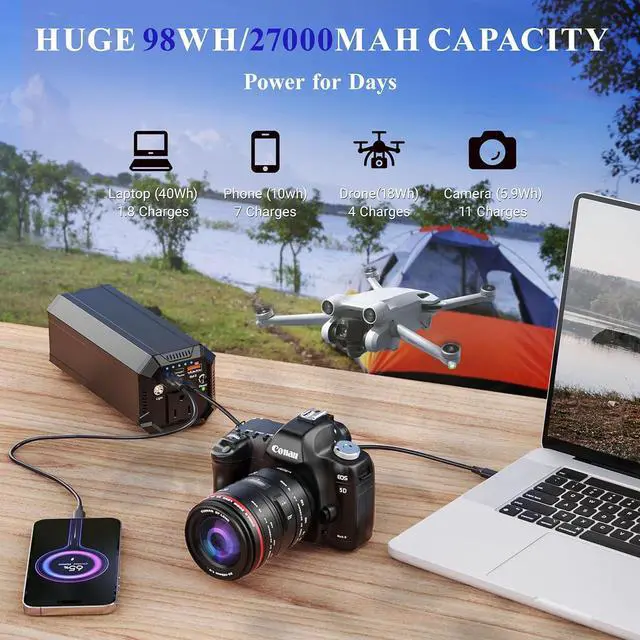 Alt view image 4 of 7 - Portable Laptop Power Bank, 98Wh/27000mAh Portable Charger with 100W AC Outlet, 65W PD Laptop Battery Bank Power Supply for Camping, Outdoors, Home Emergency Outage