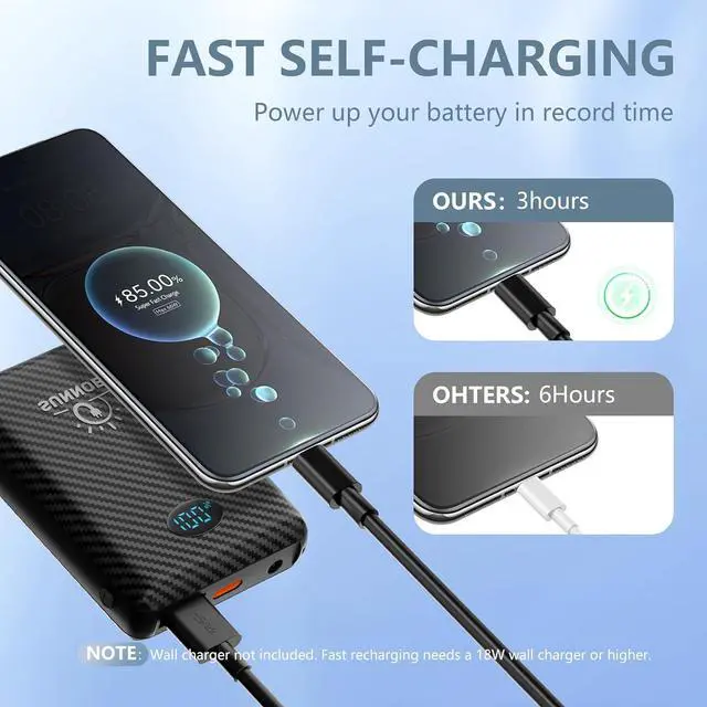 Alt view image 5 of 6 - 12000mah Heated Vest Battery Pack Compatible with ORORO and Venustas, Battery Pack for Heated Vests, Jackets, Pants, and Hoodies, Rechargeable Power Bank with LED -Not for 5V USB Heated Devices