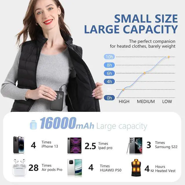 Alt view image 6 of 6 - 16000mah Heated Vest Battery Pack Compatible with ORORO and Venustas,Portable Power Bank with DC/USB/Type-C 7.4V/5V Output and LED Display for Heated Vest,Jacket,Pant,Blanket