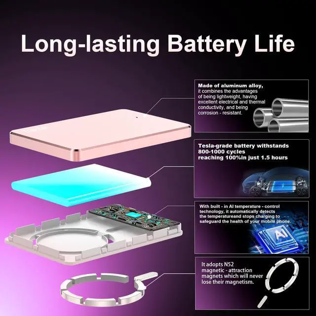 Alt view image 6 of 7 - Portable Charger,For Magsafe Pink Portable Charger 5000mAh Magnetic Power Bank Wireless Battery Pack with USB-C Cable for Iphone12-16,Samsung,Google,Travel Accessories,Birthday Gifts for Women Mom