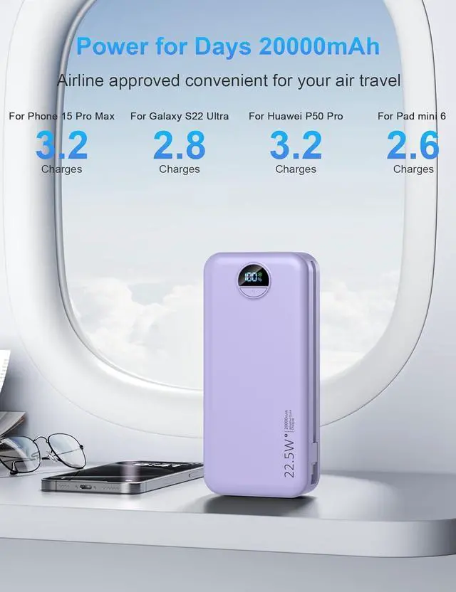 Alt view image 3 of 7 - Portable Charger with Wall Plug, 20000mAh USB C Power Bank Fast Charging, External Battery Pack with Built in Cables, Digital Display, 5 Output 2 Input for iPhone Android Cell Phone Tablet