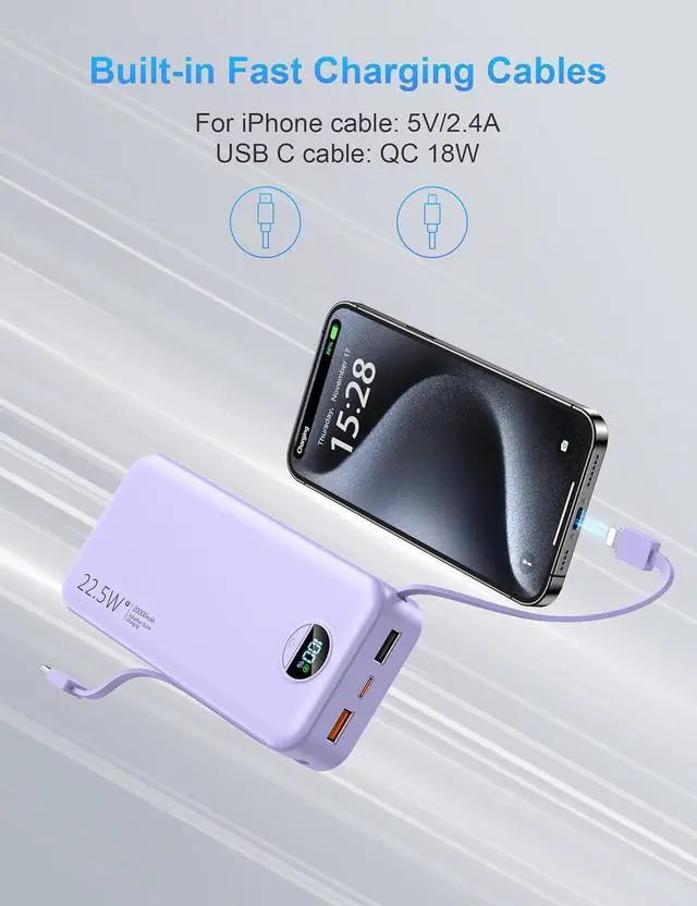 Alt view image 5 of 7 - Portable Charger with Wall Plug, 20000mAh USB C Power Bank Fast Charging, External Battery Pack with Built in Cables, Digital Display, 5 Output 2 Input for iPhone Android Cell Phone Tablet
