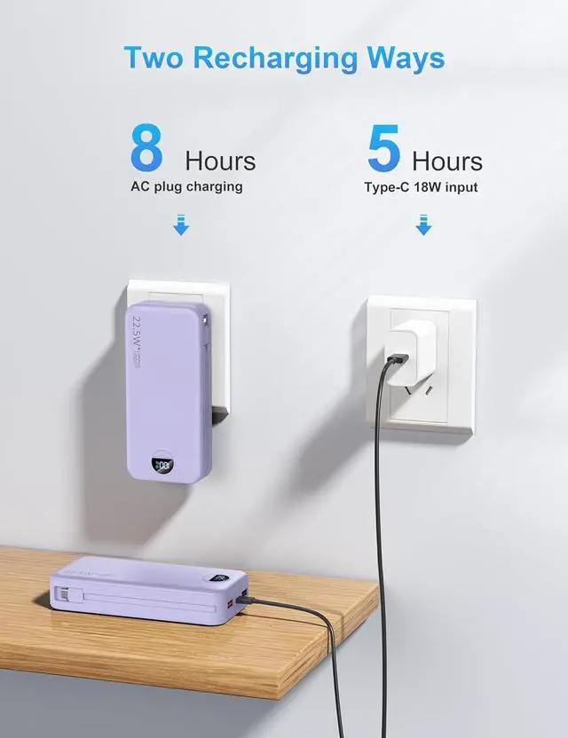 Alt view image 6 of 7 - Portable Charger with Wall Plug, 20000mAh USB C Power Bank Fast Charging, External Battery Pack with Built in Cables, Digital Display, 5 Output 2 Input for iPhone Android Cell Phone Tablet