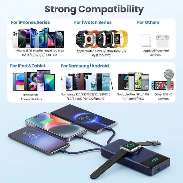 Alt view image 2 of 5 - Portable Charger with Built-in Cables and iWatch Charger,10800mAh QC4.0+PD Fast Charging USB C Power Bank,6 Outputs Travel Battery Pack Compatible with iPhone 16/15/14/13/12,Apple Watch(Deep Blue)