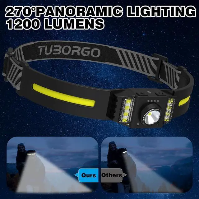 Alt view image 2 of 7 - Rechargeable LED Headlamp, 2-Pack Bright Head Lamp with Motion Sensor, White Red Light Source Headlight Flashlight, Lightweight Weatherproof HeadLamps for Outdoor Camping Running