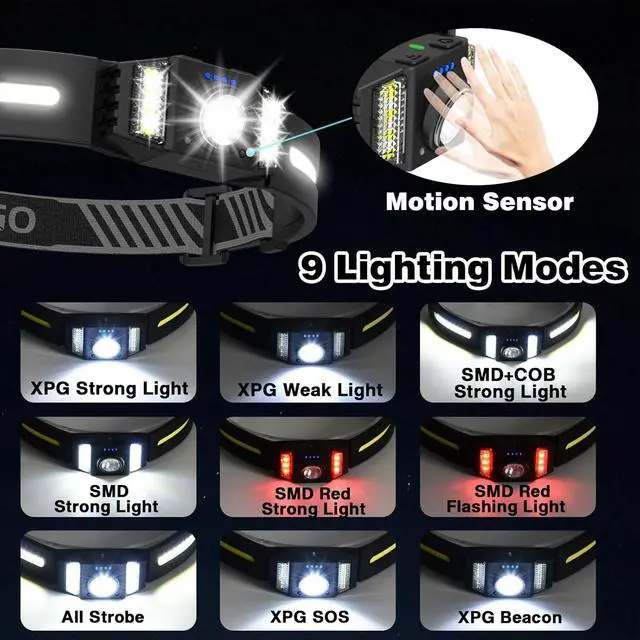 Alt view image 3 of 7 - Rechargeable LED Headlamp, 2-Pack Bright Head Lamp with Motion Sensor, White Red Light Source Headlight Flashlight, Lightweight Weatherproof HeadLamps for Outdoor Camping Running