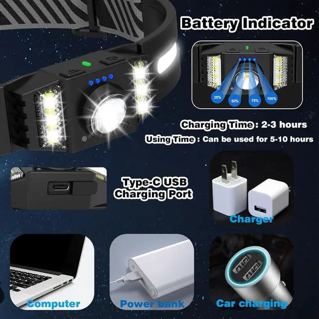 Alt view image 4 of 7 - Rechargeable LED Headlamp, 2-Pack Bright Head Lamp with Motion Sensor, White Red Light Source Headlight Flashlight, Lightweight Weatherproof HeadLamps for Outdoor Camping Running