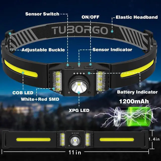 Alt view image 6 of 7 - Rechargeable LED Headlamp, 2-Pack Bright Head Lamp with Motion Sensor, White Red Light Source Headlight Flashlight, Lightweight Weatherproof HeadLamps for Outdoor Camping Running