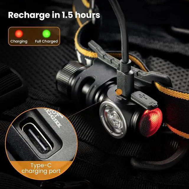 Alt view image 3 of 7 - sofirn LED Headlamp Rechargeable, HS10 1100 Lumens Right Angle Flashlight with 90 High CRI LH351D LED, Powerful Lightweight Head Light, IPX8 Waterproof for Adult Camping Hunting Hiking Running