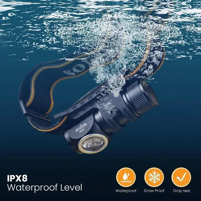 Alt view image 4 of 7 - sofirn LED Headlamp Rechargeable, HS10 1100 Lumens Right Angle Flashlight with 90 High CRI LH351D LED, Powerful Lightweight Head Light, IPX8 Waterproof for Adult Camping Hunting Hiking Running