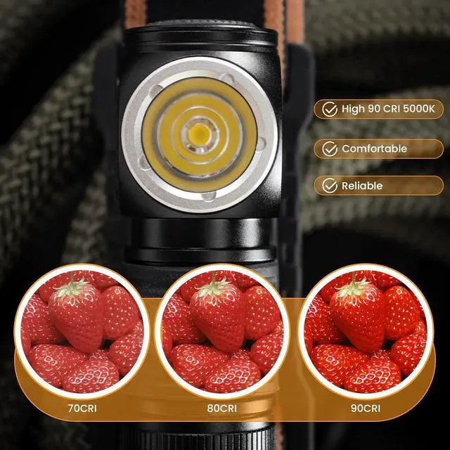 Alt view image 5 of 7 - sofirn LED Headlamp Rechargeable, HS10 1100 Lumens Right Angle Flashlight with 90 High CRI LH351D LED, Powerful Lightweight Head Light, IPX8 Waterproof for Adult Camping Hunting Hiking Running