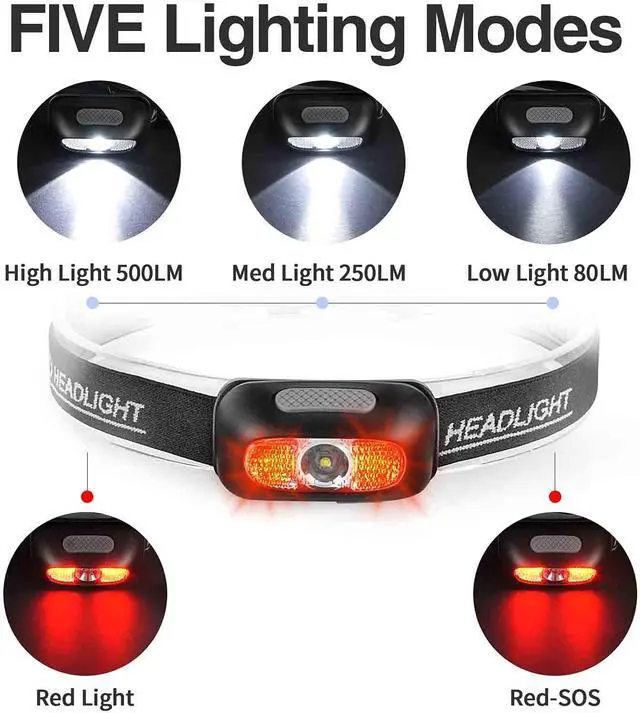 Alt view image 2 of 5 - 500 Lumen Rechargeable Headlamp (2 Pack), 5 Modes with Red Light Head Lamp, IP54 Water-Resistant Adjustable Strap Head Light for Adult Running, Camping, Cycling
