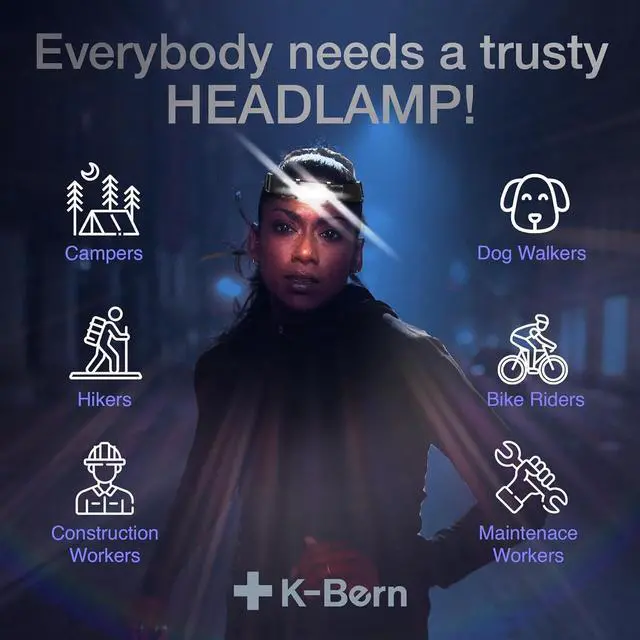 Alt view image 6 of 7 - K-Bern Rechargeable Headlamp - 1850 Lumen, Ultra Bright Head Lights for Forehead. Waterproof, Lightweight, Aluminum, UL Listed 3500mAh Battery, Perfect for Dog Walking, Camping, Hiking & Hard Hats