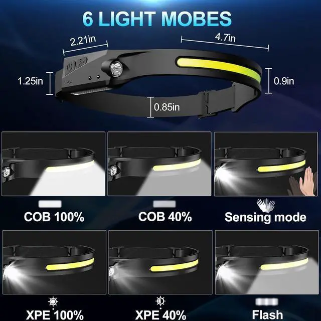 Alt view image 2 of 6 - Rechargeable Headlamp 2Pack, 230°Wide Beam Headlamp for Adults, LED Headlamp with Clips-Camping Gear, 6 Modes, Motion Sensor, Head Lamp Flashlight for Cycling, Running, Fishing, Camping