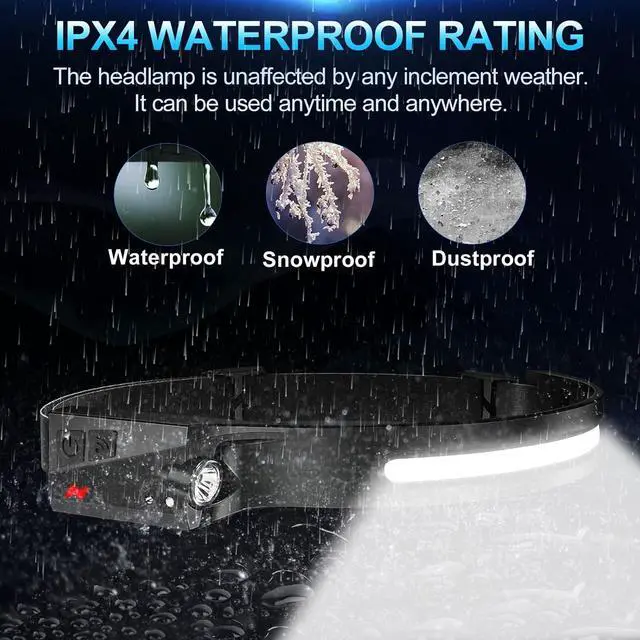 Alt view image 4 of 6 - Rechargeable Headlamp 2Pack, 230°Wide Beam Headlamp for Adults, LED Headlamp with Clips-Camping Gear, 6 Modes, Motion Sensor, Head Lamp Flashlight for Cycling, Running, Fishing, Camping