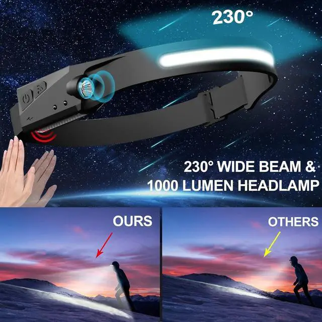 Alt view image 5 of 6 - Rechargeable Headlamp 2Pack, 230°Wide Beam Headlamp for Adults, LED Headlamp with Clips-Camping Gear, 6 Modes, Motion Sensor, Head Lamp Flashlight for Cycling, Running, Fishing, Camping