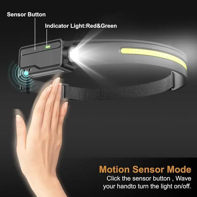 Alt view image 3 of 7 - LED Headlamp Rechargeable Waterproof, Motion Sensor Hardhat Headlamp with Clips, 230°Wide Beam Head Lamp 6 Modes, for Adults, Kids, Camping, Running, Hiking, 1 Pack