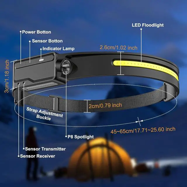 Alt view image 4 of 7 - LED Headlamp Rechargeable Waterproof, Motion Sensor Hardhat Headlamp with Clips, 230°Wide Beam Head Lamp 6 Modes, for Adults, Kids, Camping, Running, Hiking, 1 Pack