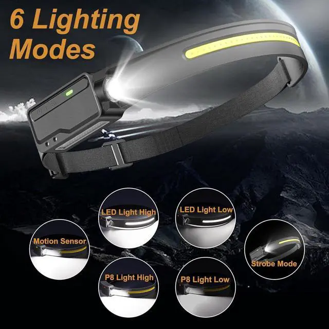 Alt view image 5 of 7 - LED Headlamp Rechargeable Waterproof, Motion Sensor Hardhat Headlamp with Clips, 230°Wide Beam Head Lamp 6 Modes, for Adults, Kids, Camping, Running, Hiking, 1 Pack