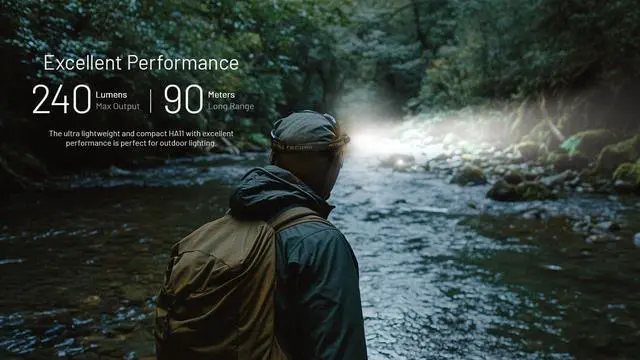 Alt view image 3 of 7 - Nitecore HA11 Camping Headlamp, 240 Lumen Ultra Lightweight, use 1xAA Battery with Multi-Purpose Clip (Strap Headband)