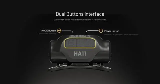 Alt view image 7 of 7 - Nitecore HA11 Camping Headlamp, 240 Lumen Ultra Lightweight, use 1xAA Battery with Multi-Purpose Clip (Strap Headband)