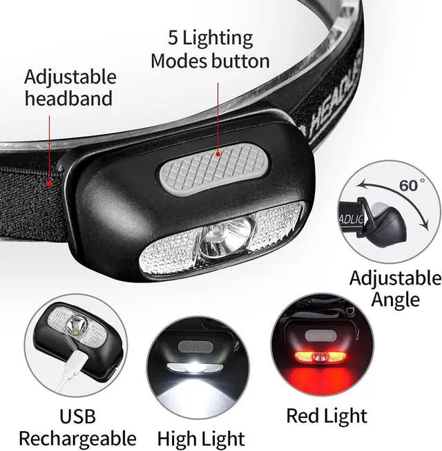 Alt view image 4 of 5 - 500 Lumen Rechargeable Headlamp (2 Pack), 5 Modes with Red Light Head Lamp, IP54 Water-Resistant Adjustable Strap Head Light for Adult Running, Camping, Cycling