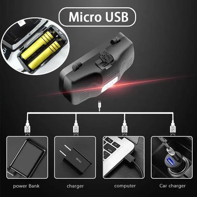 Alt view image 6 of 7 - LUXNOVAQ Red Light Headlamp for Hunting, LED Rechargeable Headlamp, 3 Modes Zoomable Night Hunting Light,Waterproof Tactical headlamp Red Light HeadLamp for Deer Coyotes Raccoons Fox varmint