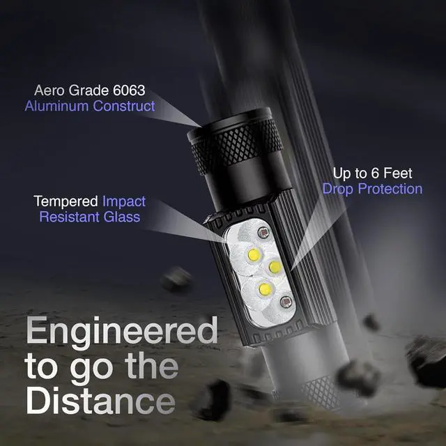 Alt view image 6 of 6 - K-Bern Rechargeable Headlamp. 1850 Lumen, Ultra Bright Head Lights for Forehead. Waterproof, Lightweight Aluminum, 2600mAh Battery, Perfect for Dog Walking, Camping, Hiking & Hard Hats