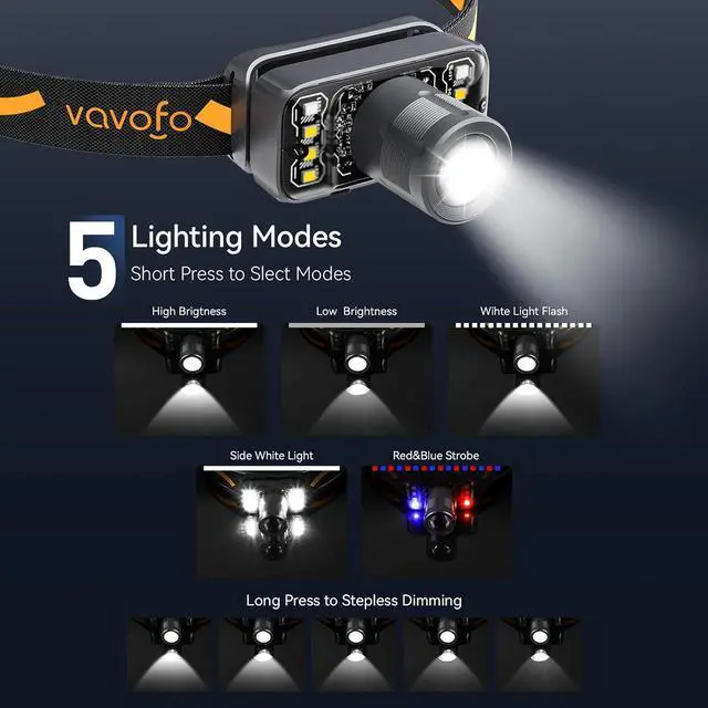 Alt view image 2 of 7 - VAVOFO 2-Pack LED Headlamp Flashlight, 500 Lumen Rechargeable Waterproof Outdoor Headlight with Bright White +Red Light, Stepless Dimming, Lightweight, Adjustable Headband, 5 Modes for Camping