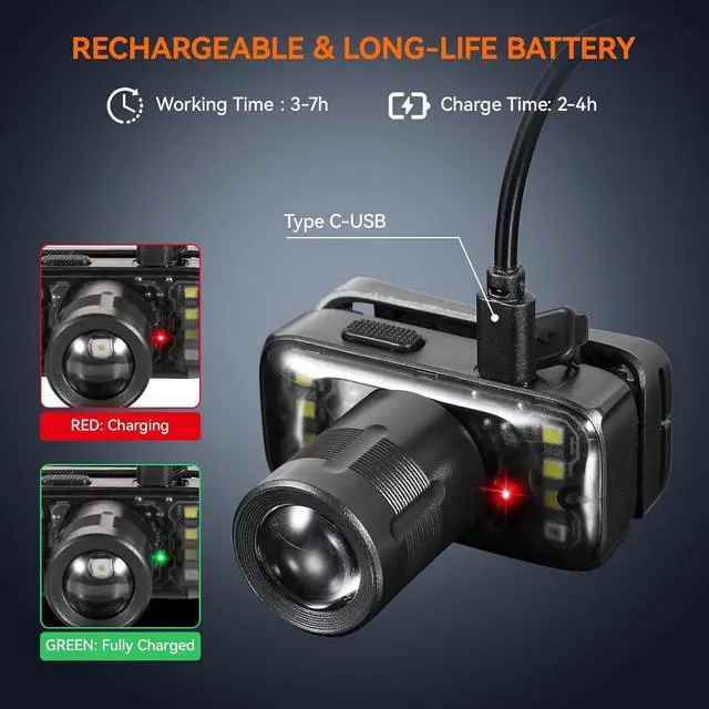 Alt view image 3 of 7 - VAVOFO 2-Pack LED Headlamp Flashlight, 500 Lumen Rechargeable Waterproof Outdoor Headlight with Bright White +Red Light, Stepless Dimming, Lightweight, Adjustable Headband, 5 Modes for Camping