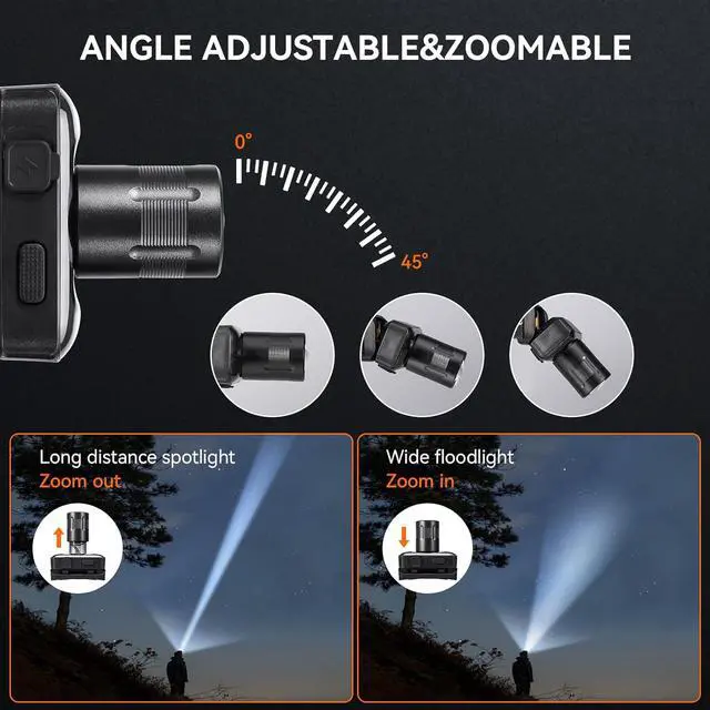 Alt view image 4 of 7 - VAVOFO 2-Pack LED Headlamp Flashlight, 500 Lumen Rechargeable Waterproof Outdoor Headlight with Bright White +Red Light, Stepless Dimming, Lightweight, Adjustable Headband, 5 Modes for Camping