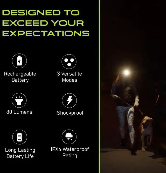 Alt view image 3 of 7 - POWERCAP LED Hat Light 150 Lumens Rechargeable Fleece Beanie with Bright Built-in Headlamp Waterproof LED Warm One Size Cap