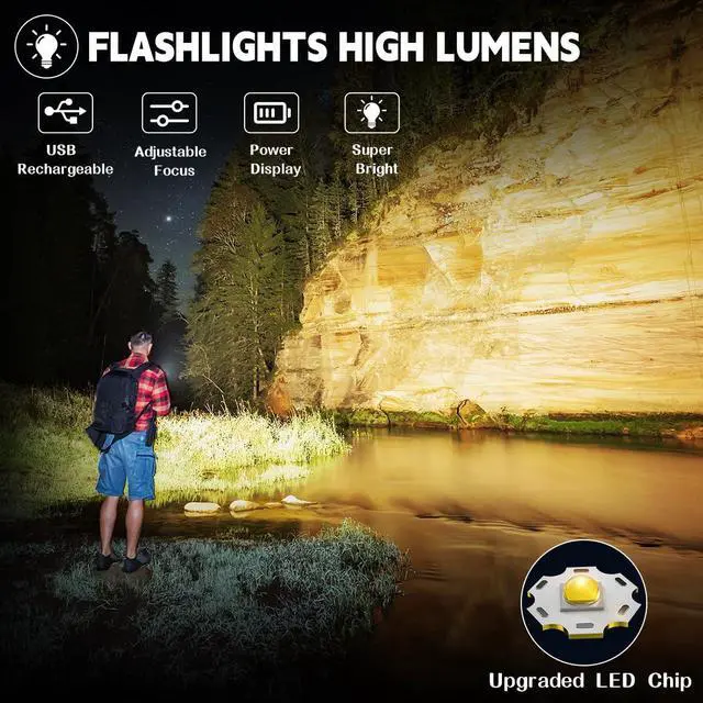 Alt view image 2 of 7 - 3Pack Rechargeable Flashlights High Lumens, 5Modes LED Flashlight Rechargeable, Super Bright Flashlight High Powered, Adjustable Tactical Flashlight, Powerful Flash Light for Home Emergencies