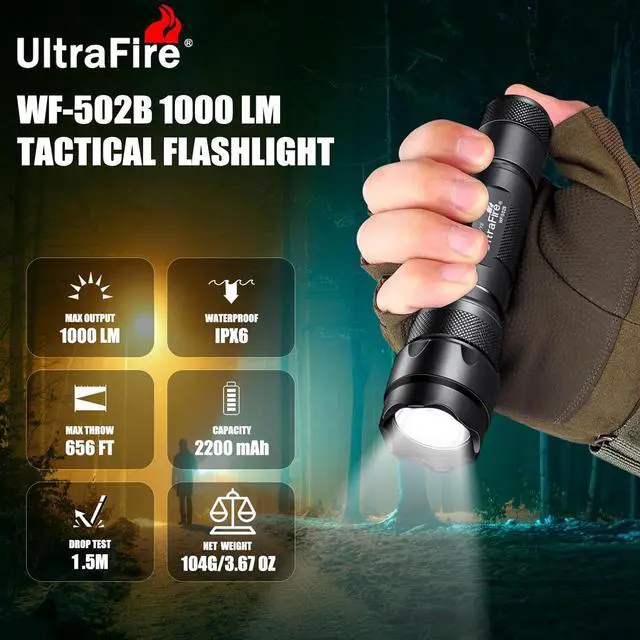 Alt view image 2 of 7 - ULTRAFIRE Tactical Flashlight WF-502B 1000 Lumens - Single Mode Mini LED Flashlight,Bright Military-Grade Police Flashlight for Security, Camping and Emergency