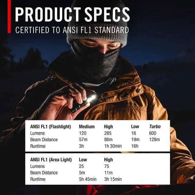 Alt view image 3 of 7 - Coast KL35R 600 Lumen Rechargeable LED Pocket Flashlight with RED Light