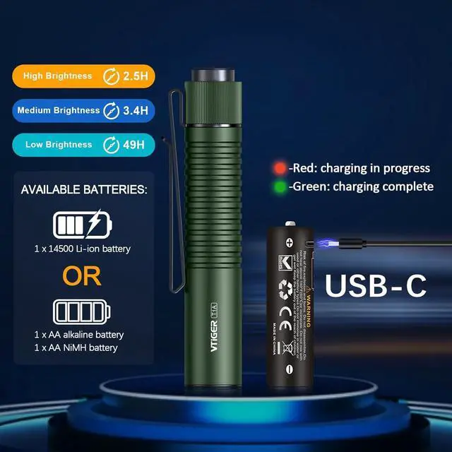 Alt view image 5 of 5 - VTIGER T1A Mini Pocket EDC Flashlight with Clip,1300 Lumen Compact AA Rechargeable LED Little Flashlights, Super Bright Tail Switch Small Flash Light with Magnet for Camping,Hiking,Outdoor,Emergency