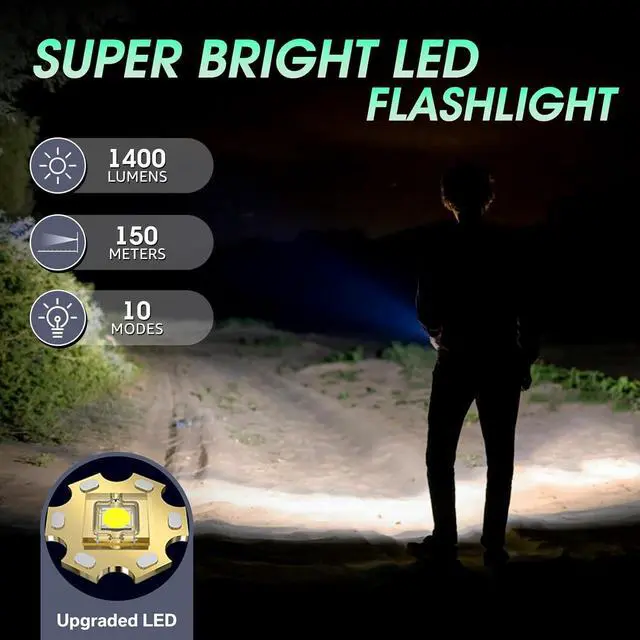 Alt view image 2 of 7 - EDC Flashlight Rechargeable, Super Bright 1400 Lumens Tactical Magnetic Pen Flashlights with Clip, 10 Modes Pocket Penlight Flashlight, LED Waterproof Small Flash Light for Emergency, Camping, Home