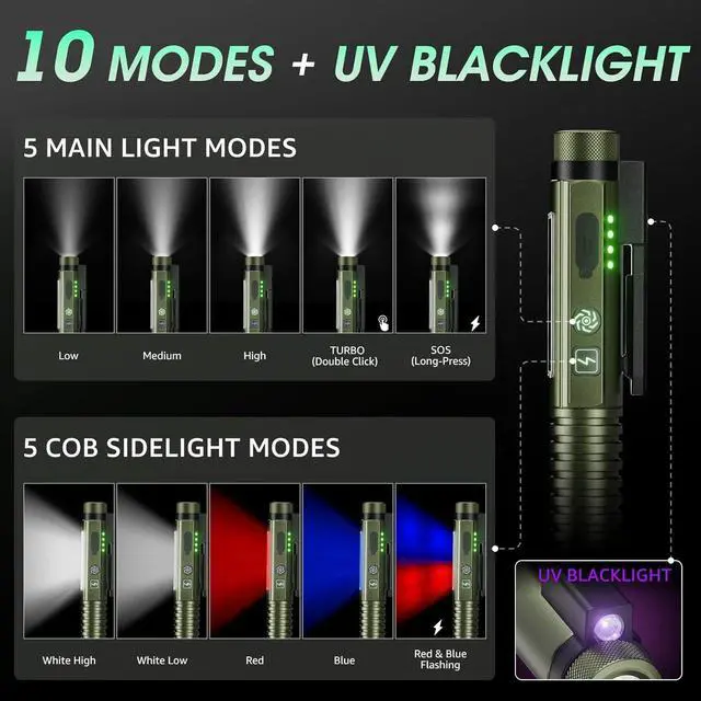Alt view image 3 of 7 - EDC Flashlight Rechargeable, Super Bright 1400 Lumens Tactical Magnetic Pen Flashlights with Clip, 10 Modes Pocket Penlight Flashlight, LED Waterproof Small Flash Light for Emergency, Camping, Home