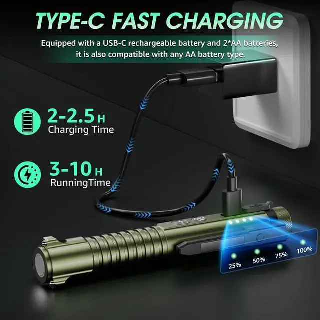 Alt view image 4 of 7 - EDC Flashlight Rechargeable, Super Bright 1400 Lumens Tactical Magnetic Pen Flashlights with Clip, 10 Modes Pocket Penlight Flashlight, LED Waterproof Small Flash Light for Emergency, Camping, Home