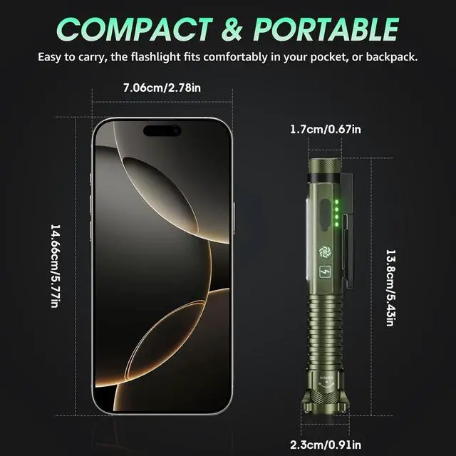 Alt view image 5 of 7 - EDC Flashlight Rechargeable, Super Bright 1400 Lumens Tactical Magnetic Pen Flashlights with Clip, 10 Modes Pocket Penlight Flashlight, LED Waterproof Small Flash Light for Emergency, Camping, Home