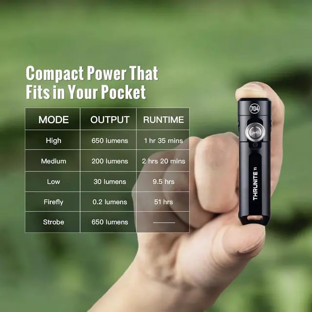 Alt view image 5 of 7 - ThruNite Ti Keychain Flashlight, Customized Edition with 704 Tactical, 650 Lumens USB-C Rechargeable Compact Pocket Light with Magnetic Tailcap, for Camping, Everyday Carry (Black Cool White)