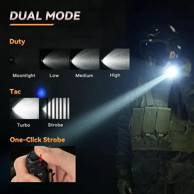 Alt view image 3 of 7 - Sofirn SK1 Tactical Flashlight Rechargeable, 1571 FT Long Throw Flashlight with IP68 Waterproof, Rotary Switch Adjusts Tactical, Lockout and Duty Modes, EDC Handheld Flashlight for Emergencies Rescue