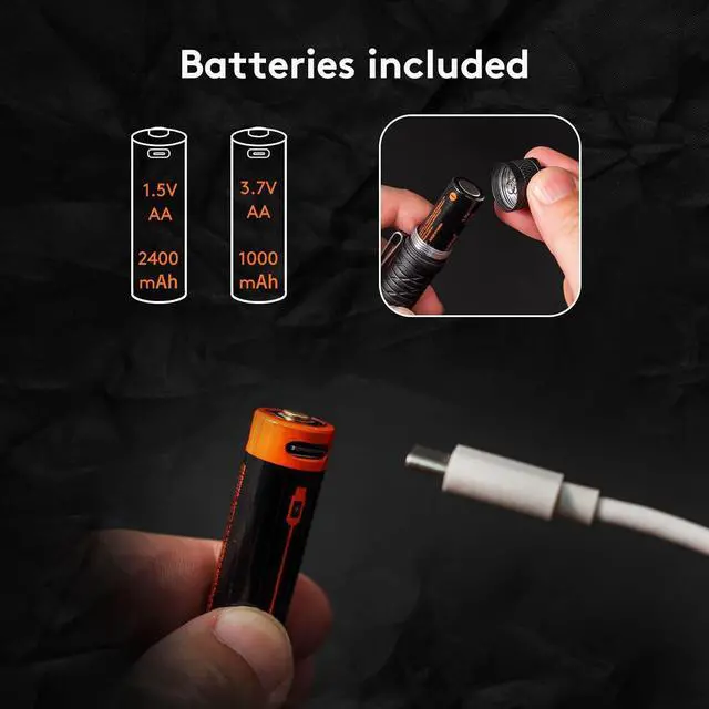 Alt view image 2 of 6 - RovyVon AA145 EDC Flashlight with USB-C Rechargeable Replaceable Battery Super Bright Pocket Size Flashlights,Magnetic Tail with Two-Way Clip