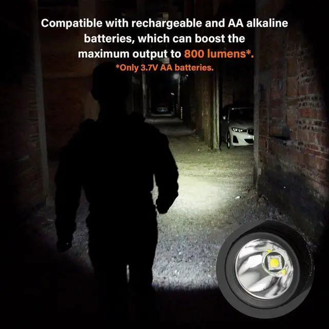 Alt view image 3 of 6 - RovyVon AA145 EDC Flashlight with USB-C Rechargeable Replaceable Battery Super Bright Pocket Size Flashlights,Magnetic Tail with Two-Way Clip